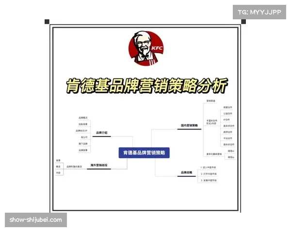 多家企业借势冬季赛事创新营销策略助力品牌升温